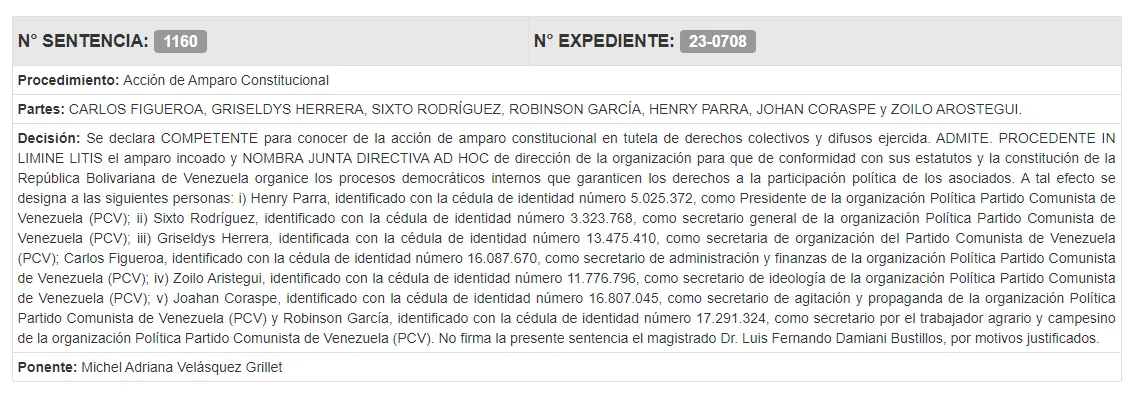 Sentencia 1160 - TSJ PCV