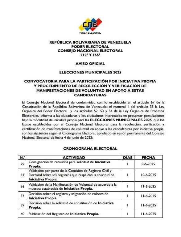 Cronocrama Electoral 9 de junio 2025. Cronocrama Electoral 9 de junio 2025.
