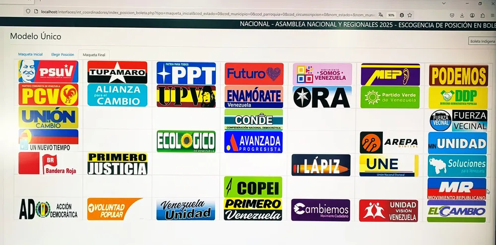 Boleta electoral 25 de mayo