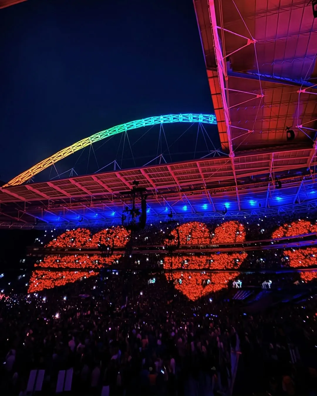 Concierto de Coldplay en Londres